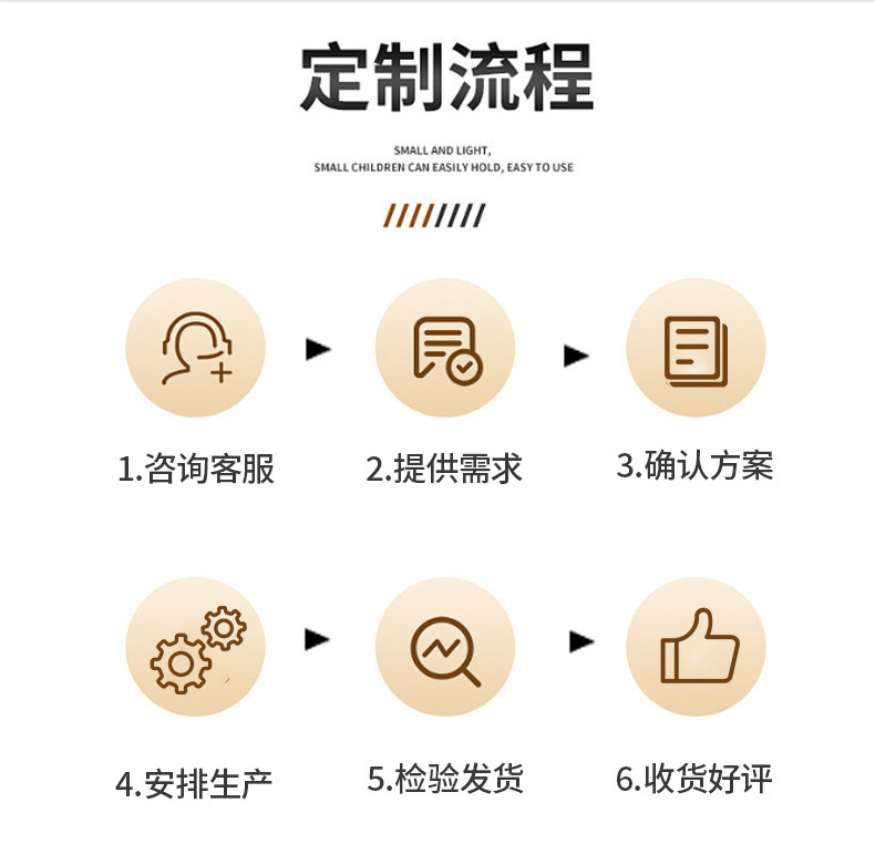 O1CN012d85vA2GG6VZELMRV_!!1004698987-0-cib.jpg?__r__=1750063879029