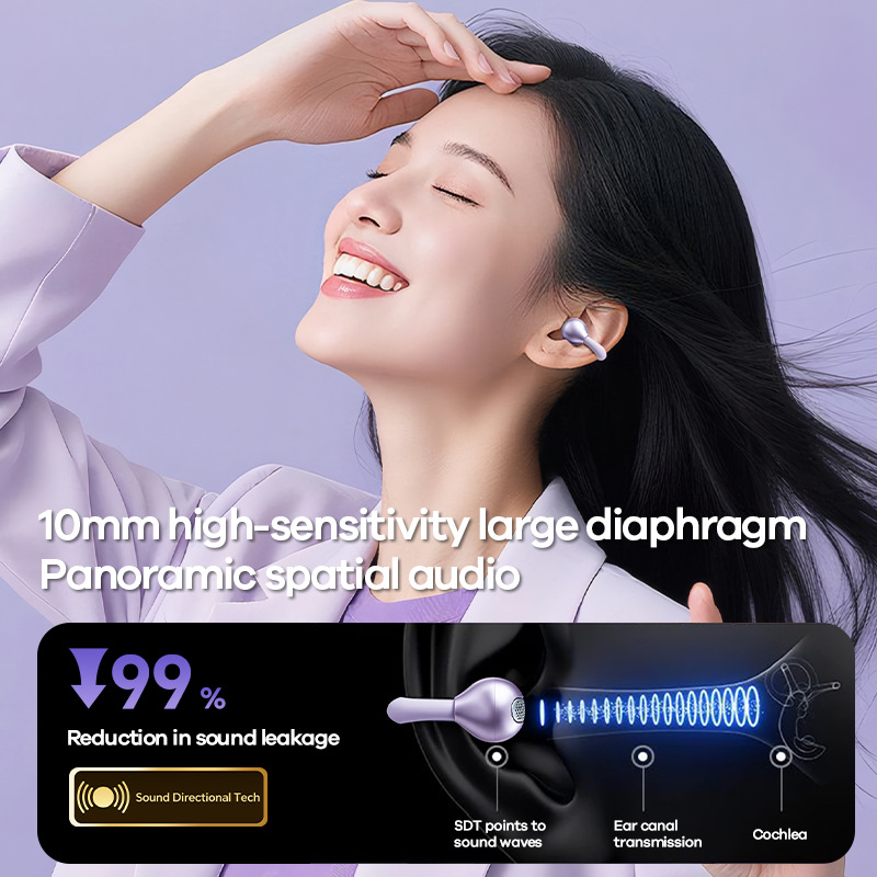 REMAX offene Ohrbügel Bluetooth-Kopfhörer mit KI-intelligenter Übersetzung OWS True Wireless Ohrhörer ohne Ohrstöpsel W29AI