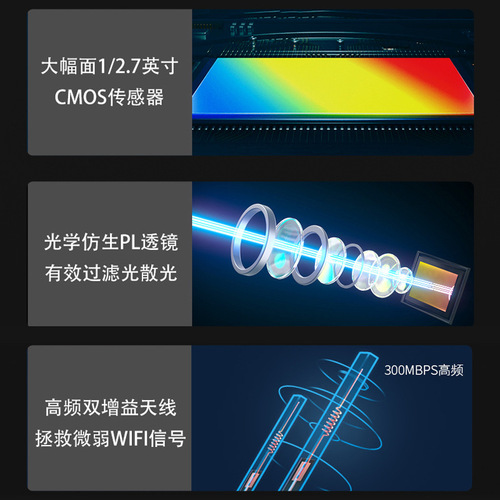 Wireless WIFI High-Definition Home Network Security Camera Smart Remote Waterproof Night Vision Infrared Indoor and Outdoor