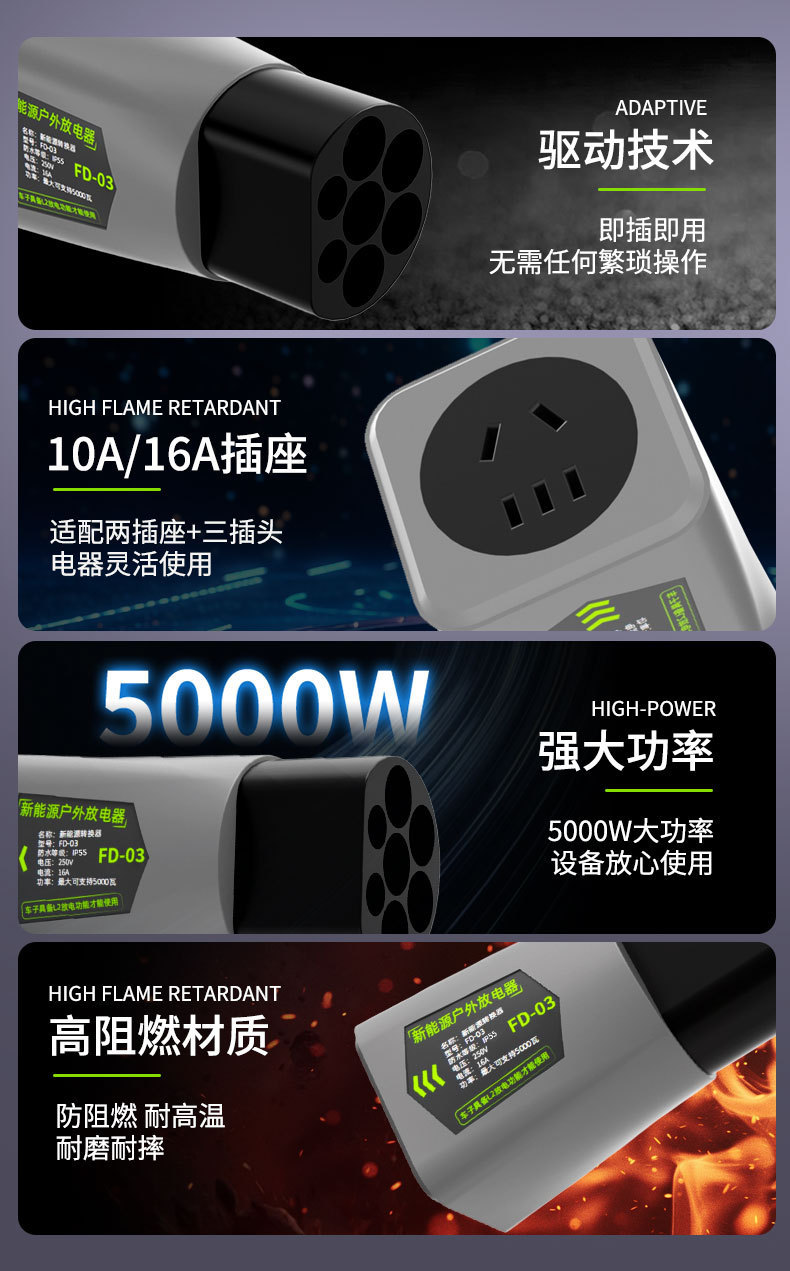 New Energy Vehicle Discharging Gun, Discharging Adapter, Outdoor Power Outlet, External Power Supply, Charging Plug