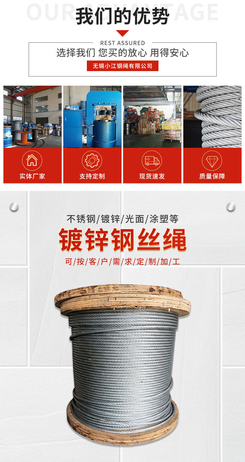 镀锌钢丝绳详情页_02