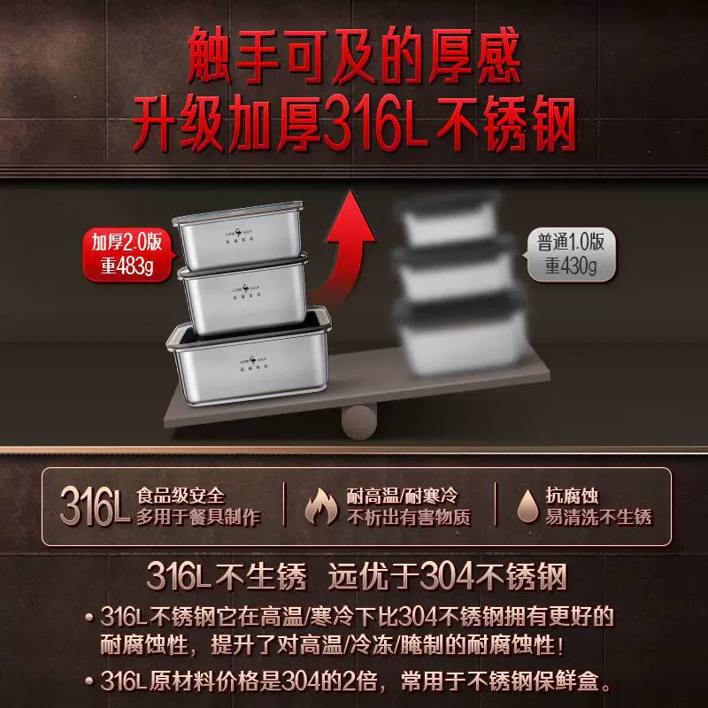 SSGP Fresh Box Фуд грейд 316 нержавеющая сталь коробка для фруктов Bein Box замораживание хранения коробка запечатывания