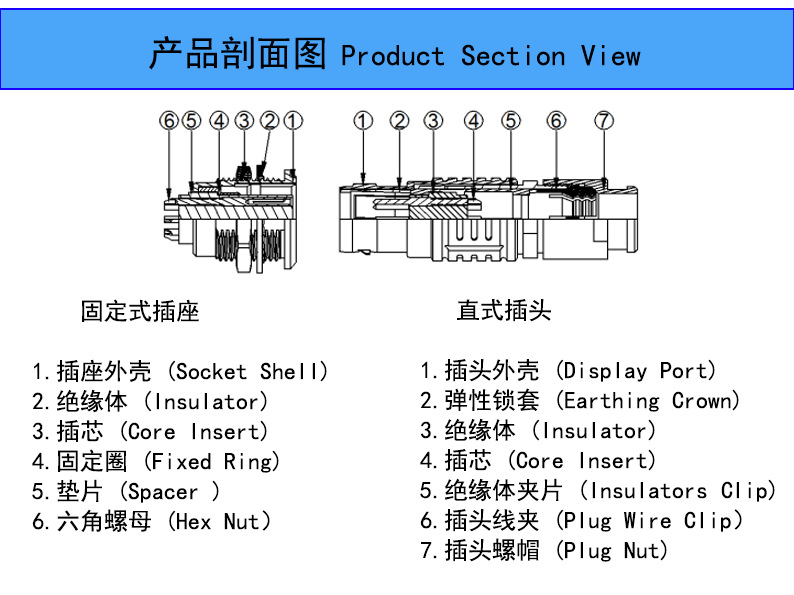 B系列产品剖视图-1