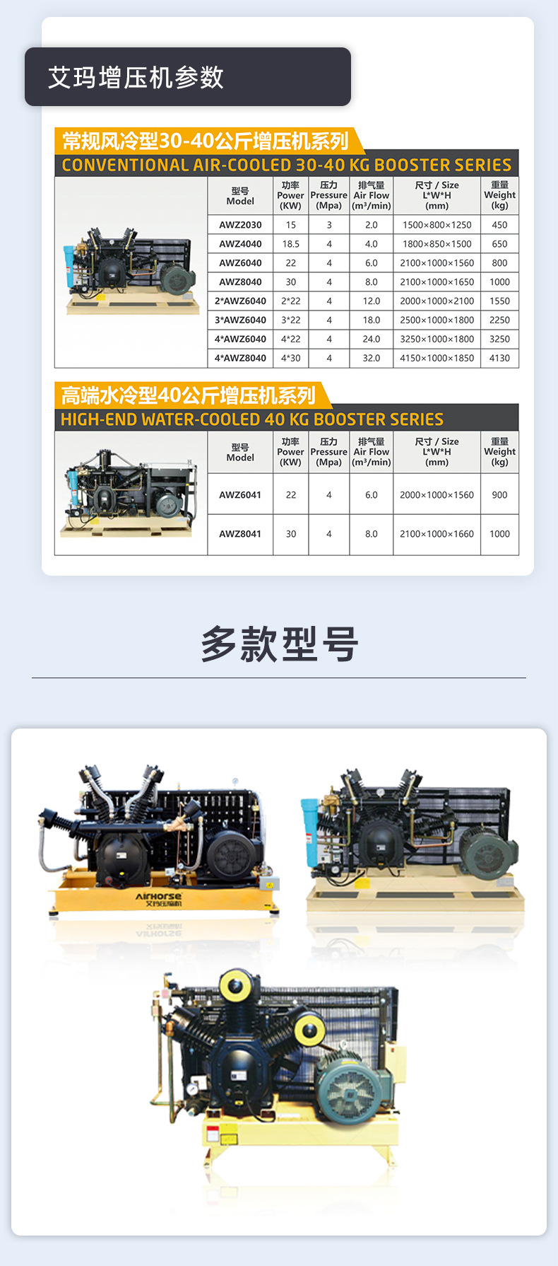 PET high-pressure blow molding air compressor 15KW/30Mpa booster compressor piston type air compressor