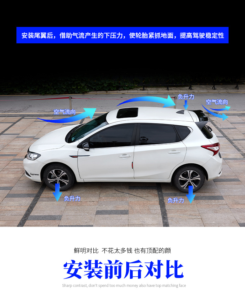 Specially Used for Nissan Tiida 2016-2025 Modified Rear Wing Nissan Tiida Spoiler Modified Decoration