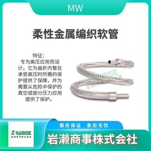 ����MW ΢�ͽ��ٲ��y�� �S�� SK-18637 �C�ӹ��o�̼�