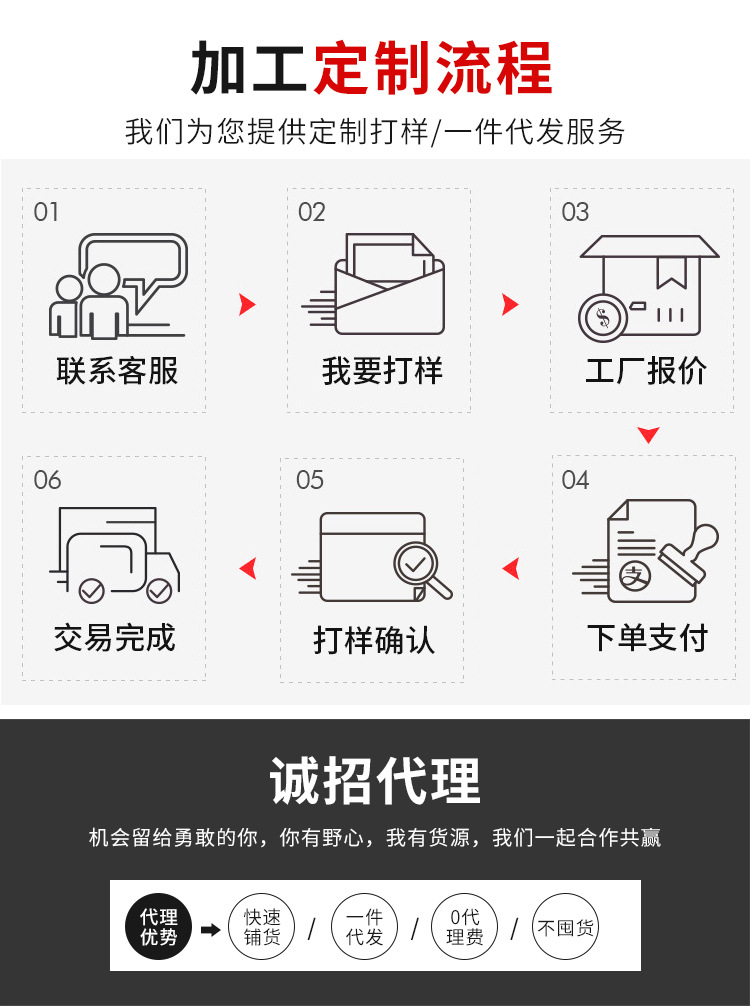 威斯普特工厂_09