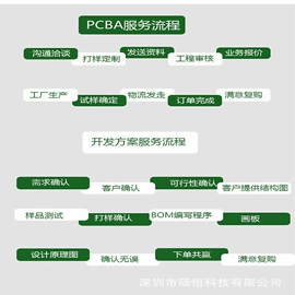 PCBA方案板;SMT贴片;PCB电路板