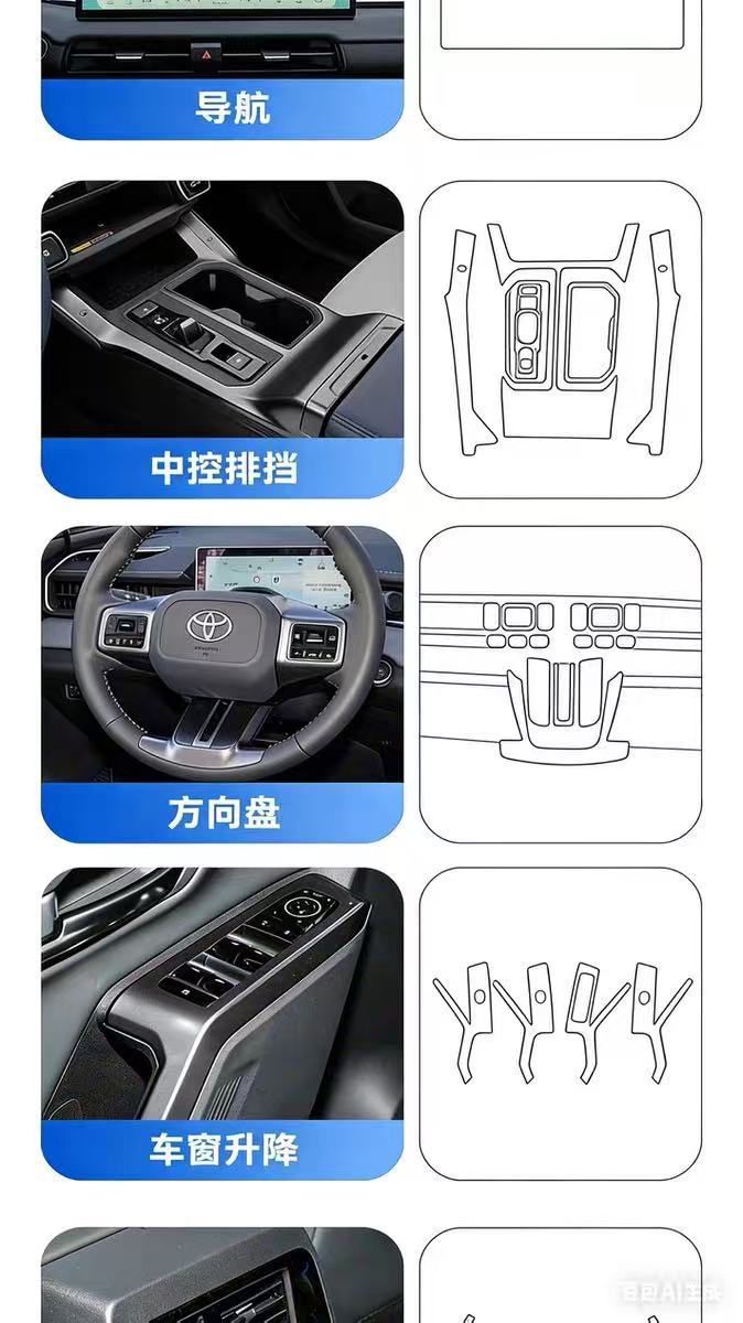 Suitable for 26 Models of Toyota Rav4 Interior Film, Center Console Gear Shift Paint Transparent Protective Film Accessories Modification