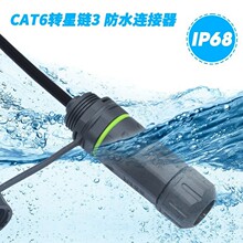 �羳���NMiniGen3V3ǧ���B������̫�WIP68��ˮ�m��RJ45���L�B�Ӿ�
