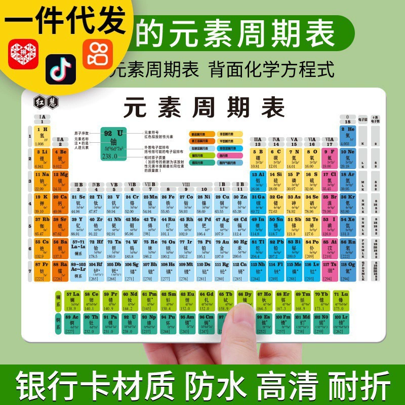 Карта периодической таблицы химических элементов
