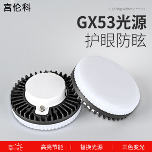 gx53��Դled���Ο�N����9W���П�����픶�đ�����o�l�W