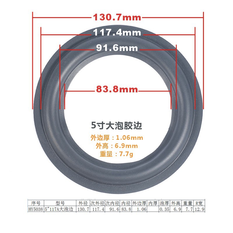 5 -inch cannon
