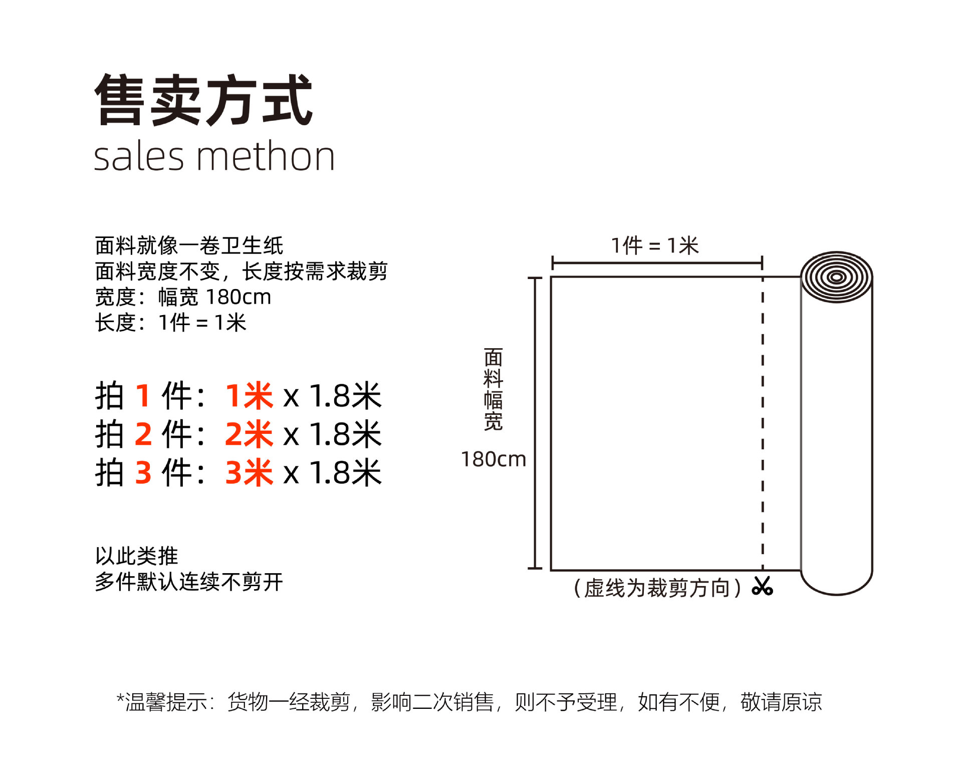 售卖方式.jpg