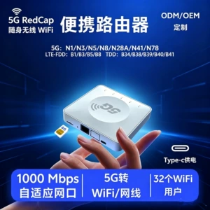 5G Портативный Wi-Fi Автомобильный Домашний Портативный 5GRedCap Высокоскоростной Мини-Карта Мобильный Интернет Гигабитный Маршрутизатор