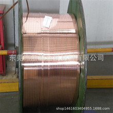 �F؛���� T1�o�����~�⾀ ���~ֱ�l �S�~�⾀ ����T2���~��