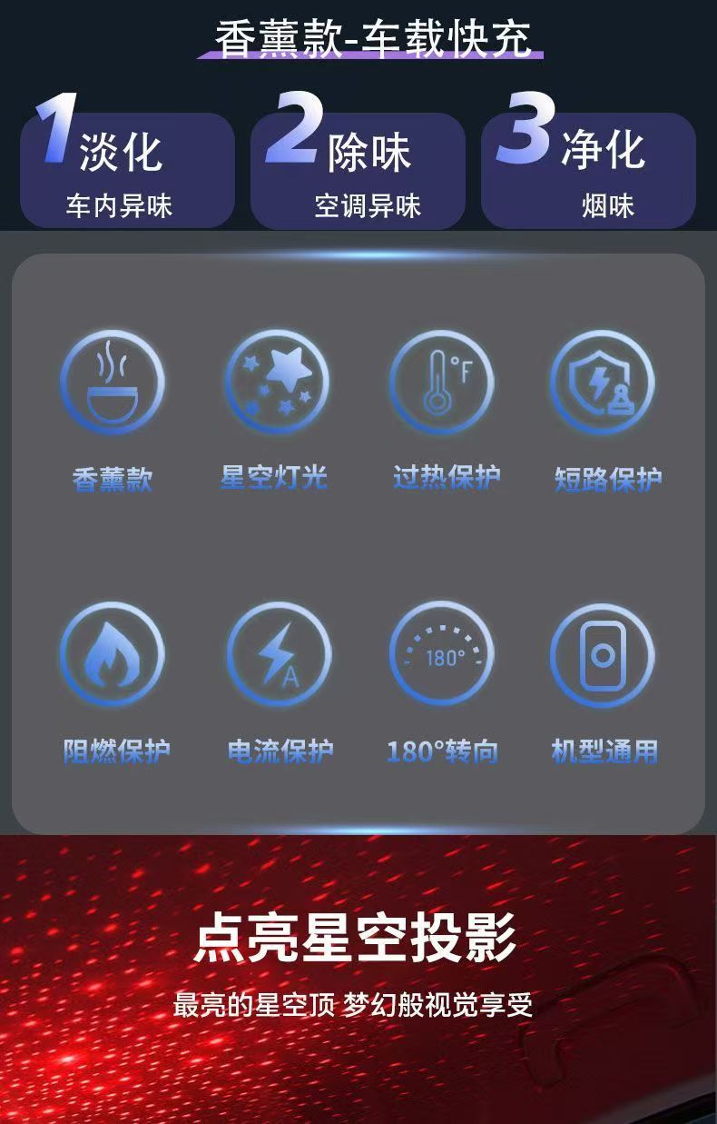 New Car Charger with Super Fast Charging, Aromatherapy Starry Sky Light, Dual Retractable Cable, Flash Charging, Alloy Perfume Spray Machine
