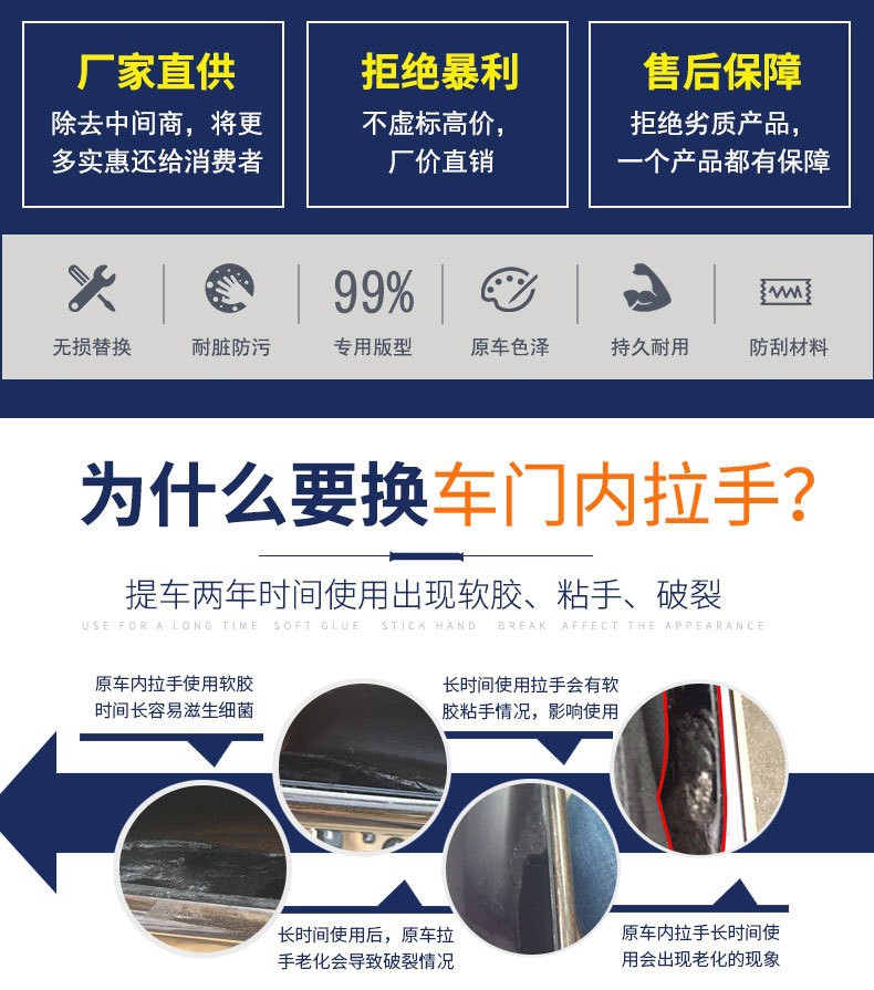 Suitable for Bmw 7 Series Interior Door Handle 730740750Lif01F02 Interior Door Armrest Door Handle Assembly