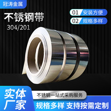 201���P䓎�����304���P䓾��ϏS�ҙCе�_�����ܲ��P䓎�