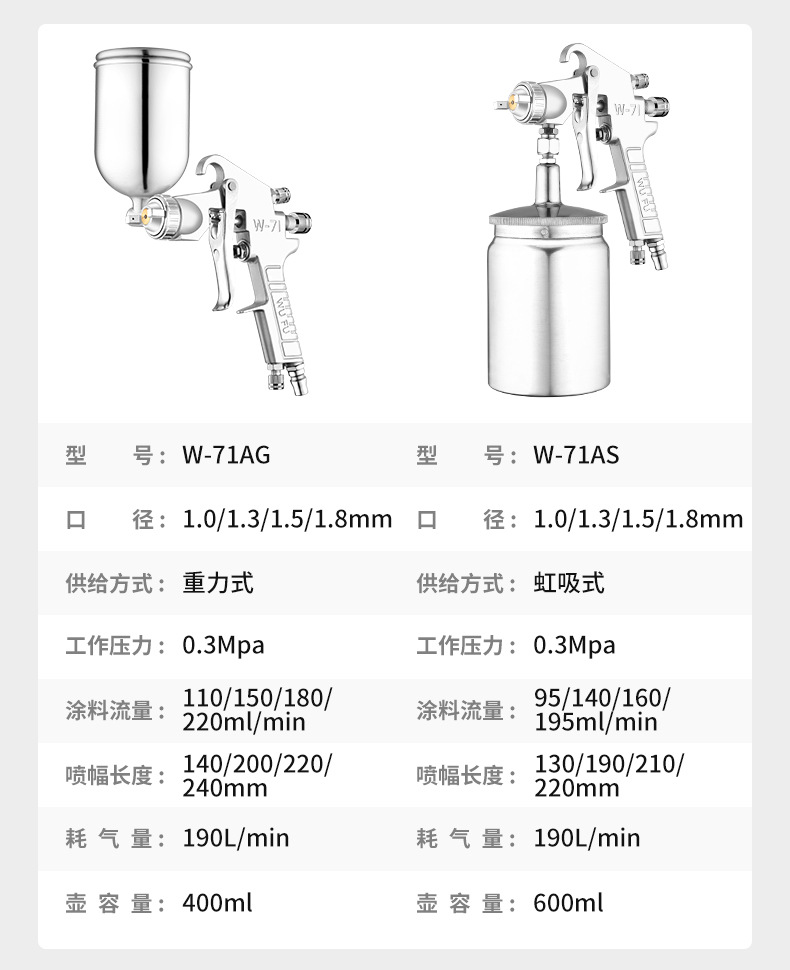综合喷漆枪详情页参数_06.jpg