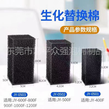 �����~��ˮ�����̿�^�V���������~�؃�ˮ�^�V���ϼӺ���ܶȺ���