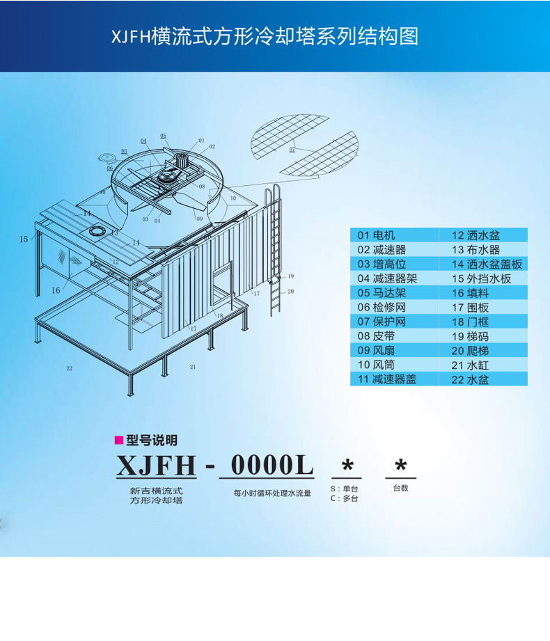 方形横流冷却塔104