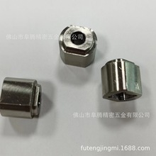 CNCԄ܇ؼ Ԅ܇ oLS ęC܇