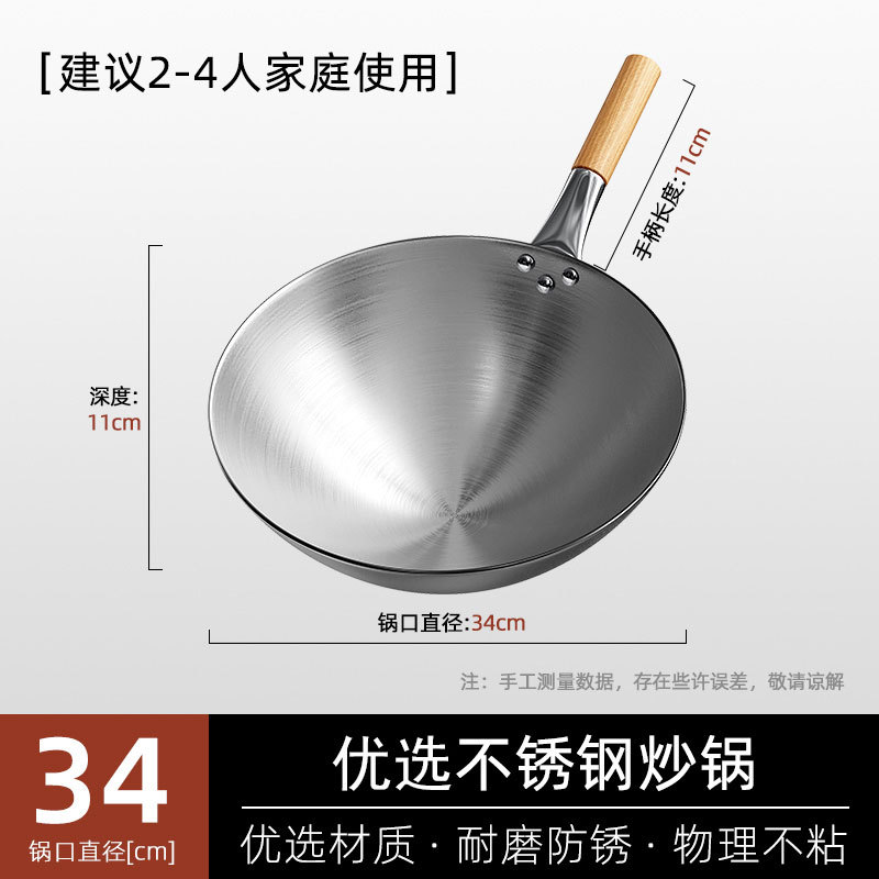 Wok de fondo redondo 34