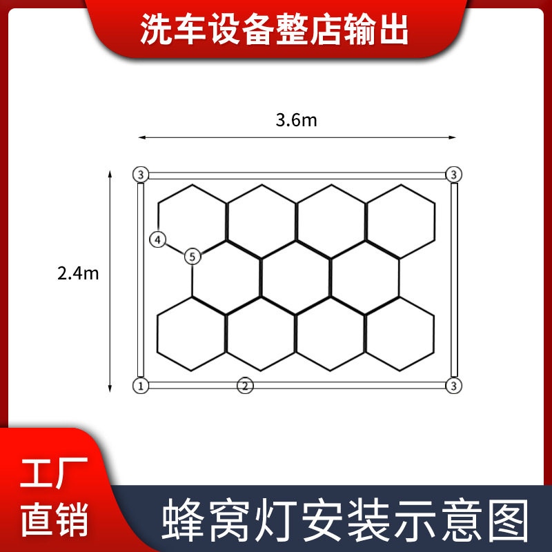 2.4* 3.6m 벌집 조명