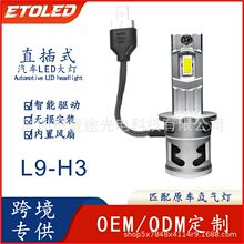 �o�p�羳��Ʒ1:1led܇��L9-H1�F��12Vǰ���һ�wʽֱ����܇led