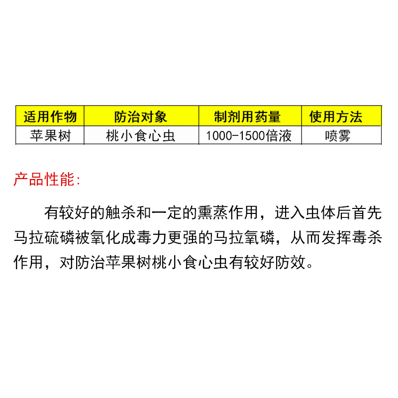 商品图