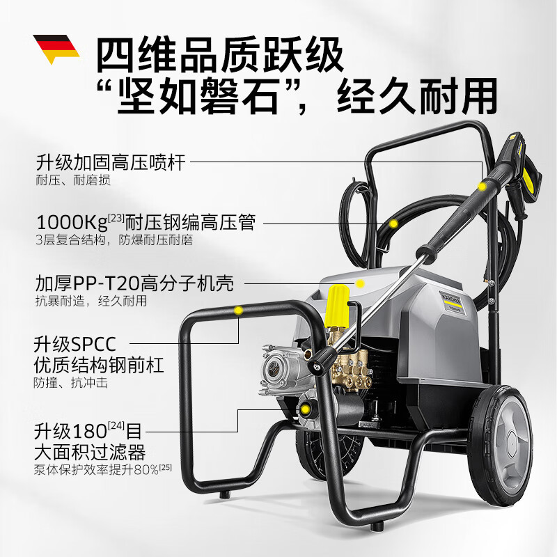 德国卡赫HD 6/15-4M高压清洗机洗车机karcher电动洗车房4S店用|undefined