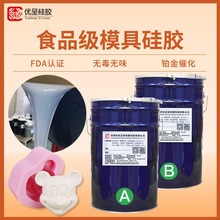 ʳƷ���͸ߜ�Һ�w��ģ���z �p�M���K���򻯰�͸��Һ�B�����z