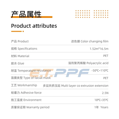 PET full series color change film, Auto Color Change Film