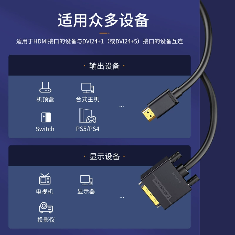 Кабель HDMI to DVI (Mindpure) AD001/AD023, двунаправленный, 1.5–20 м, поддержка 4K