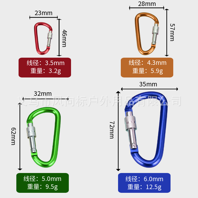 D型ロック付き登山ボタン45678号アルミ合金リュックサッククイックフック金属キーホルダーカラー水筒フック|undefined