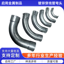 ��\�����܏��^�Ӻ����� /���B�^܉���ܴ����ܽ��^ȫҎ��֧�ֶ���