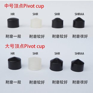 ���匣�I��cñPivotcup����ꑵ؛_�˰��L������p�N�����Ø���c