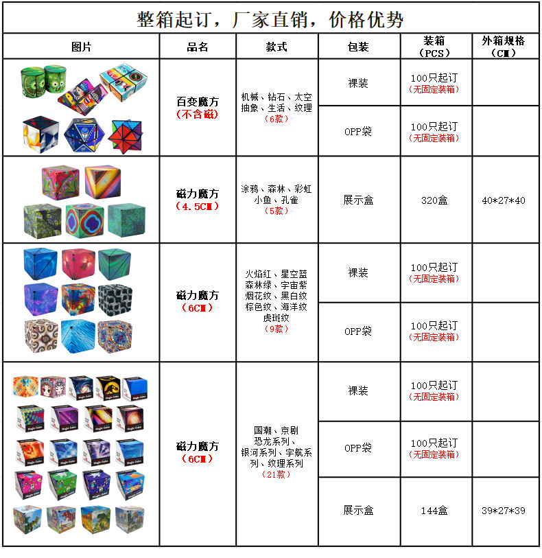 魔方-整箱起订