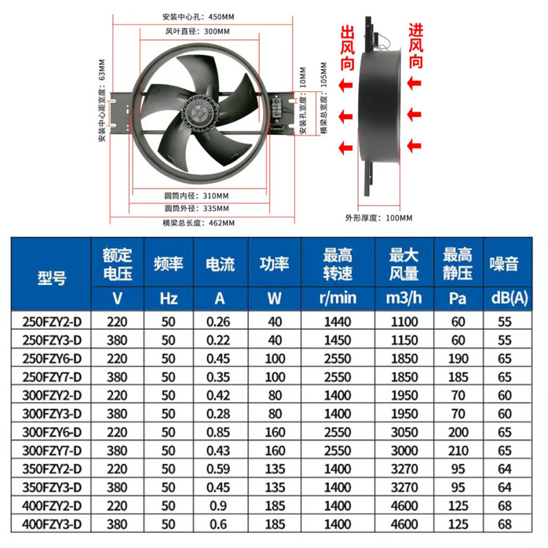 工频外转子轴流风机250/300FZY-D带电容220V纯铜电机工业散热风扇|undefined