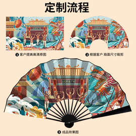 ✅折扇定 制广告扇来图定 做宣纸绢布图片LOGO二维码印刷宣传中国