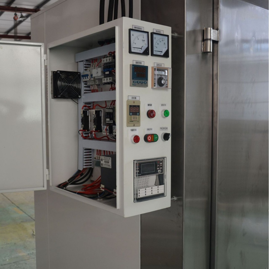 ���ҹ�Ӧ�������ܶ�����¯������乤ҵ���Ȼ�е�豸