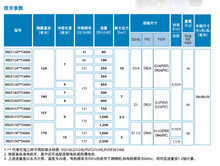 ِsekoCеĤӋüșMM2H157G31C40800