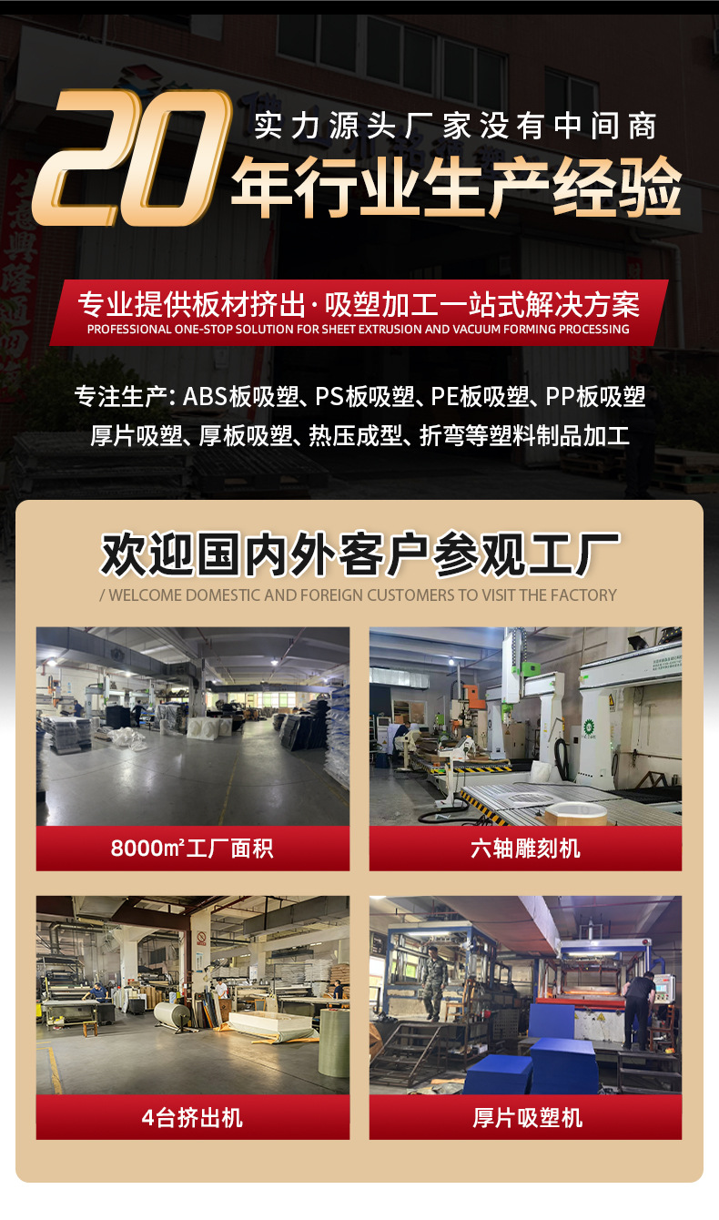 Thick Sheet Vacuum Forming Processing for Car Wheel Arches, Mudguards, Bumpers; Custom Thick Sheet Vacuum Forming Abs Car Wheel Arch Covers