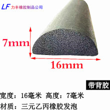 16*7D͌İAlCܷlԪұlݎzˮײܛz