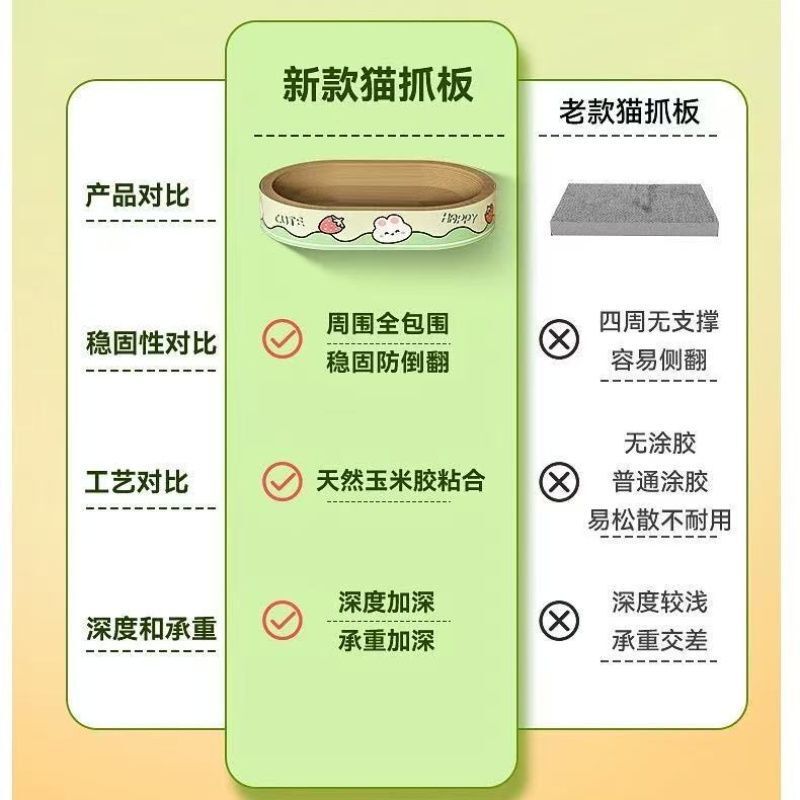 超大猫窝抓板大猫咪一体不掉耐磨四季防猫通用玩具磨爪用品|undefined