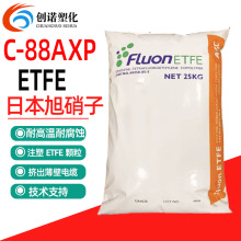 ETFE�ձ�������C-88AP���g�Ա��ڹܲ���ETFE���F����͸��ETFE�w��