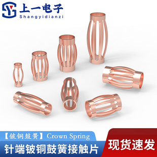 ����~ȫϵ�йĻ��m��1.4mm~10.0mmĸ�׹Ļ�Ƭ���\�ɶ� ������
