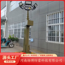 �߳�������֧��Φ�U 3-15�׳���30-80��������Φ�U ��ؓ�dΦ�U