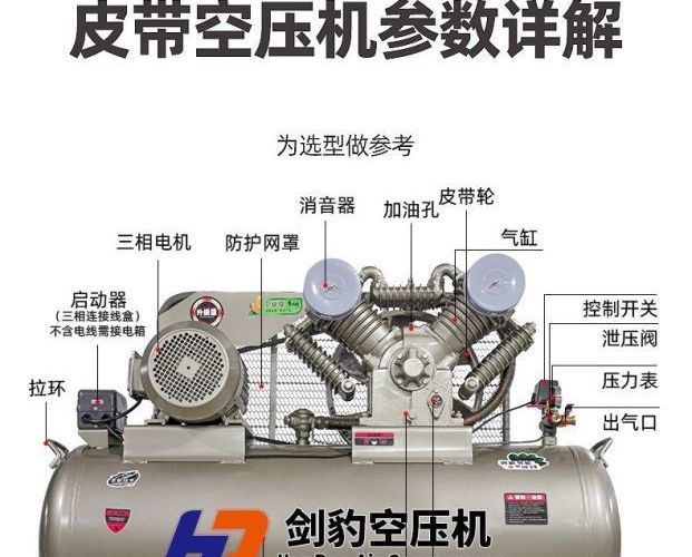 Real stone paint industrial air compressor, high-pressure air compressor for painting, 220V large and small air pumps, 380V for auto repair